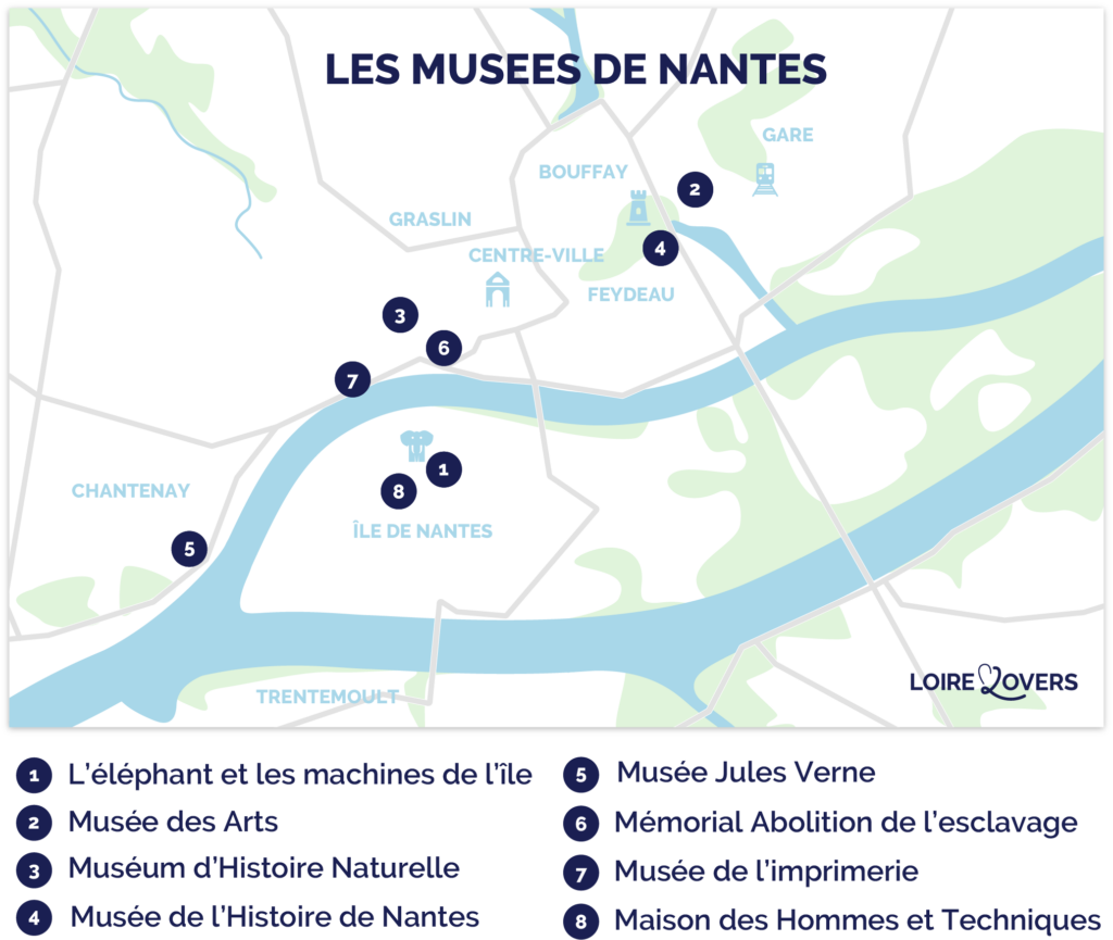 Carte des 8 meilleures musées de Nantes