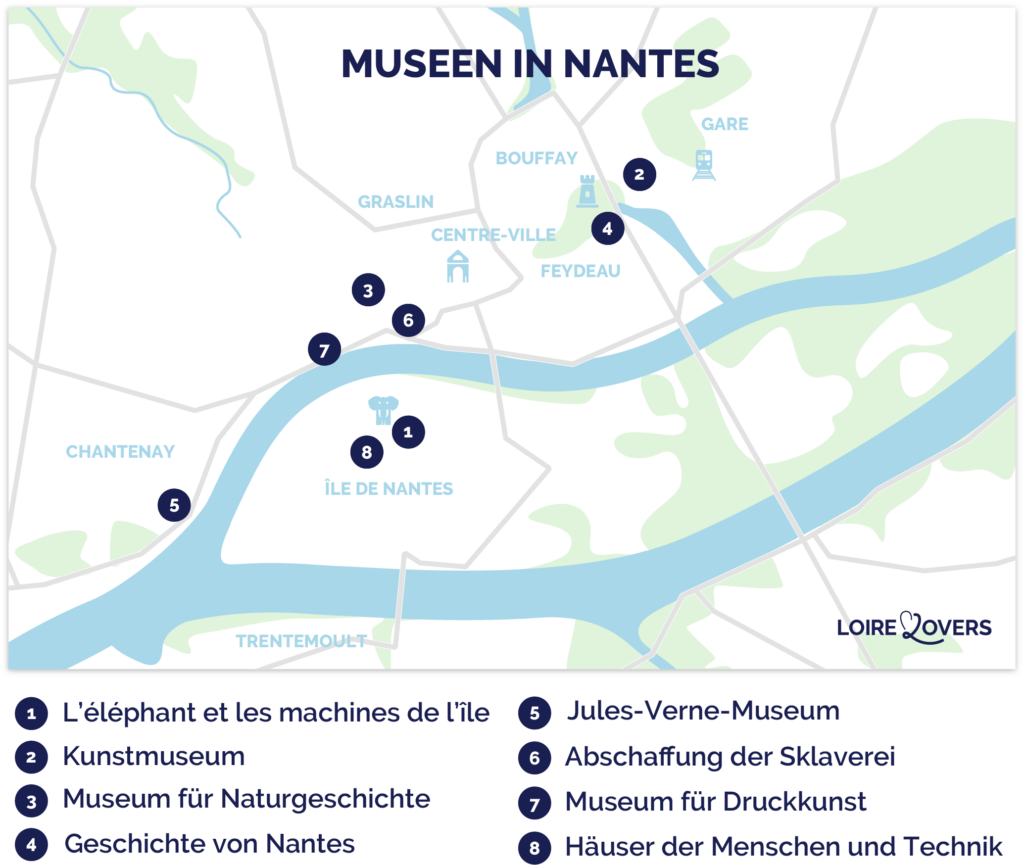 Karte der 8 besten Museen in Nantes