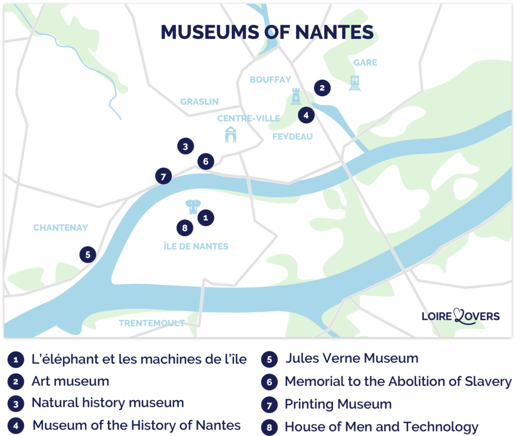Map of the 8 best museums in Nantes