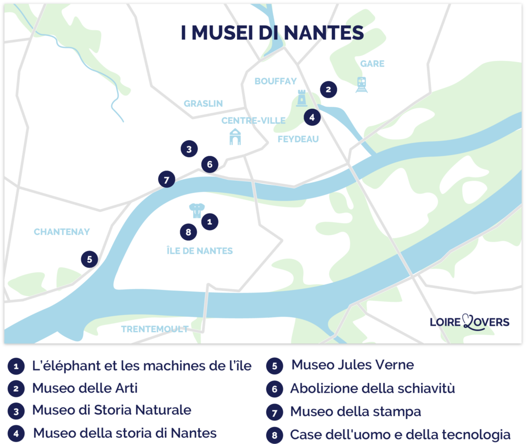 Mappa degli 8 migliori musei di Nantes
