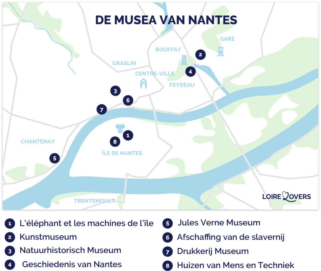 Kaart van de 8 beste musea in Nantes