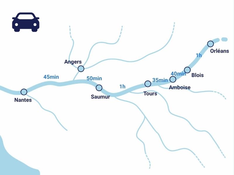 carte temps de route Vallee de la loire